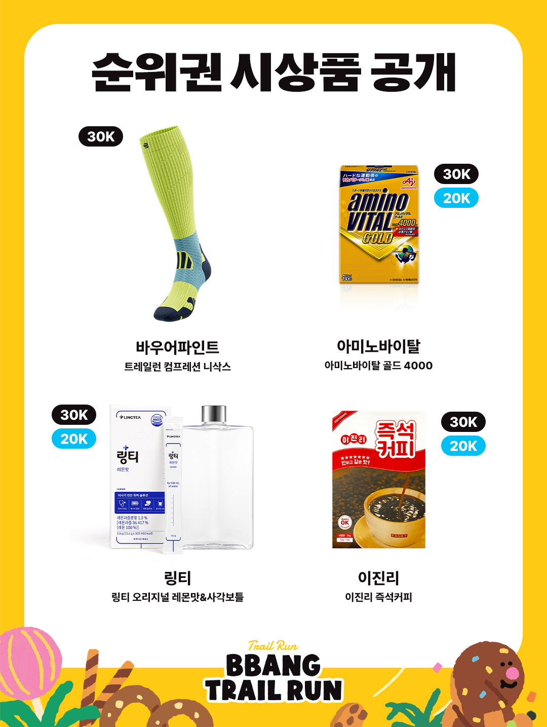 빵트레일런2026 순위권 시상품
